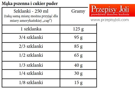 przelicz $70